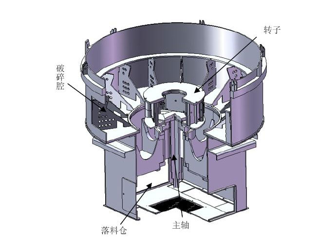 冲击式制砂机轴承