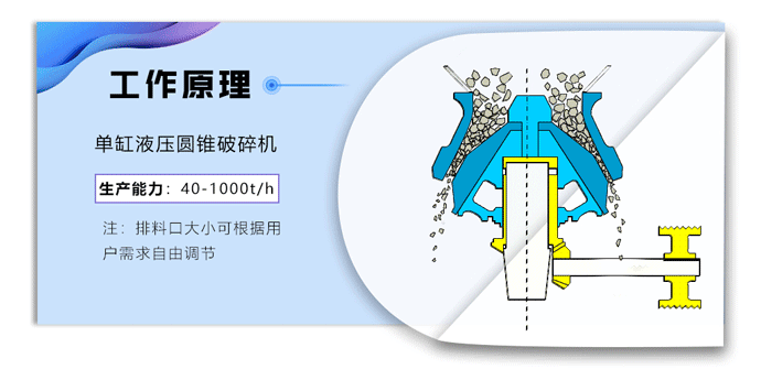 圆锥破工作原理