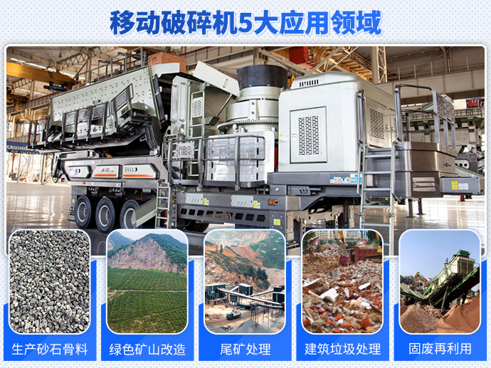 移动破碎机5大应用领域