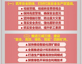  一张图看懂集团公司2021年半年工作会议精神