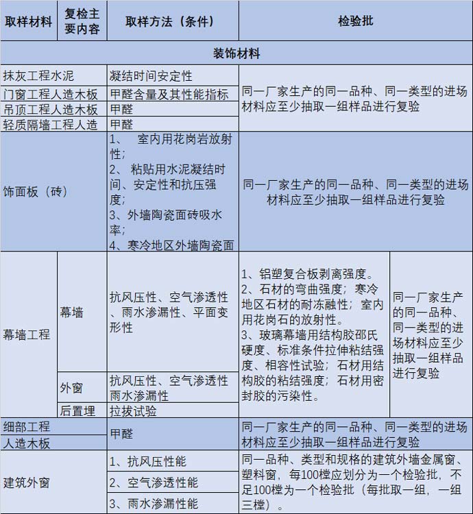 钢筋检测