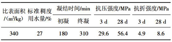  水泥的主要性能指标