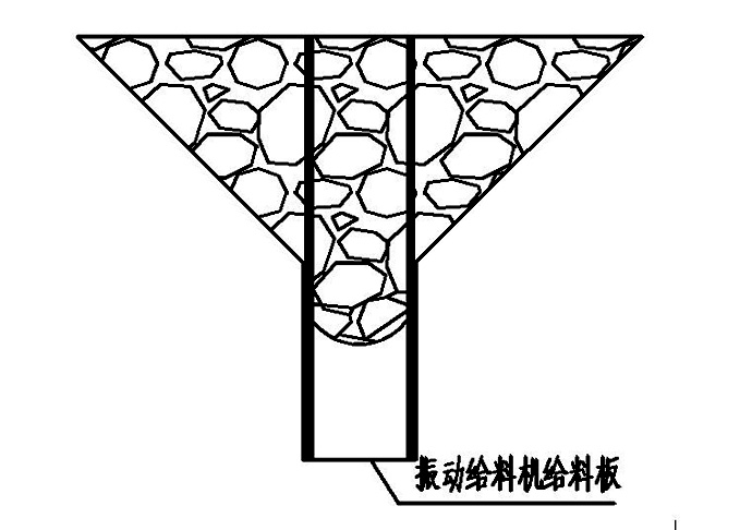 新型破拱装置