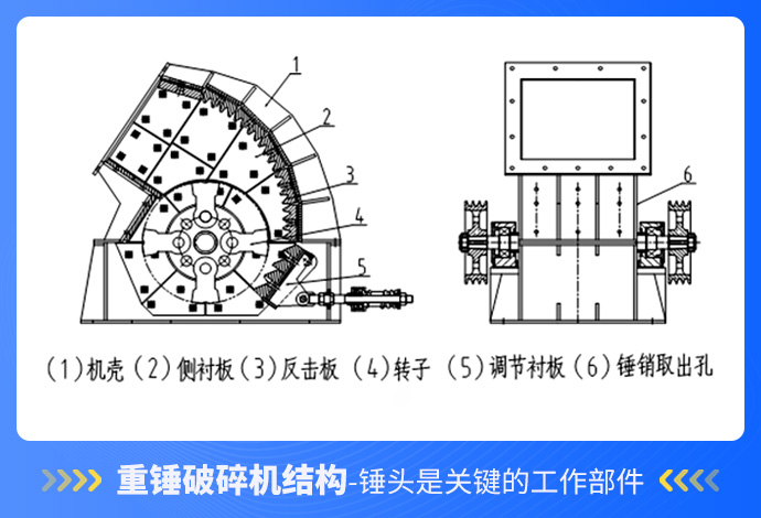 重锤破碎机结构图