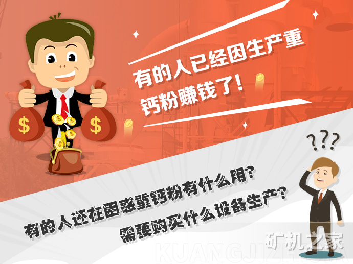 重钙粉需要购买什么设备生产
