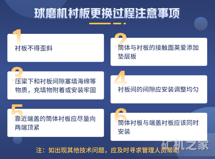 在球磨机衬板更换过程注意事项