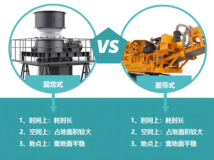 履带移动破VS固定破碎机