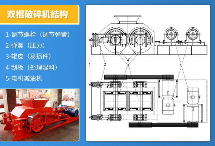 双辊破碎机的结构