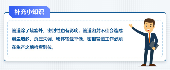 补充小知识