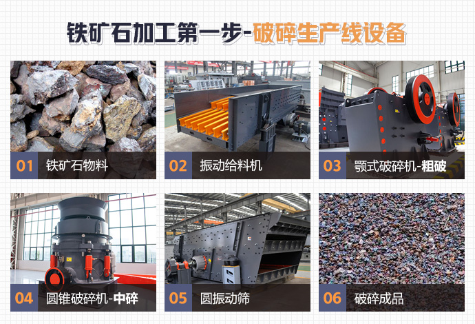铁矿石加工破碎生产线