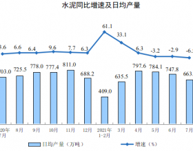 统计局：1-7月全国生