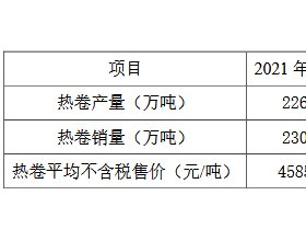 杭钢股份上半年归母净