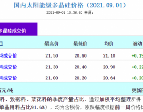 多晶硅再涨价！