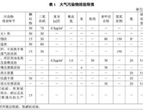 解读《炼焦化学工业大