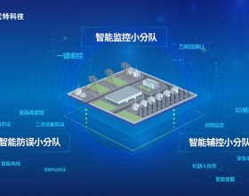 现代化变电智能运维如