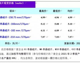 需求持续向好 硅片价