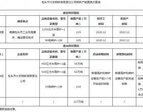 内蒙古三家企业钢铁产