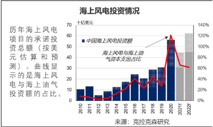 QQ截图20210918111859.png