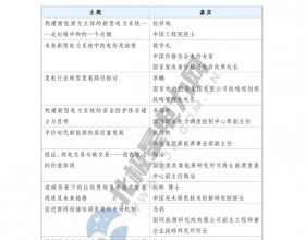  议程更新+报名｜2021年电力新时代论坛