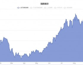 选取52家储能上市公司