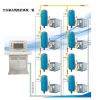 山西空压机无人值守在