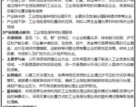 工业危废处理行业投资