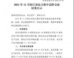  达到上浮20%上限！江苏完成煤电价格市场化改革后的第二次市场