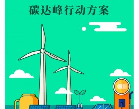  一图读懂《2030年前碳达峰行动方案》