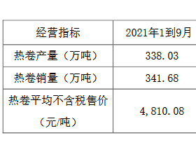 杭钢股份第三季度归母