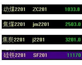  限价528元/吨，煤炭品种全天两次跌停！9天28文，动力煤“