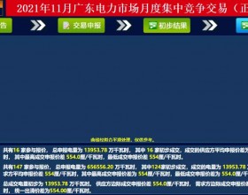  交易电价上浮20%！广东2021年11月月竞价格554厘/千