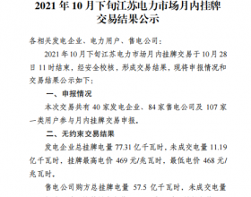  2021年10月下旬江苏电力市场月内挂牌交易结果：成交均价4