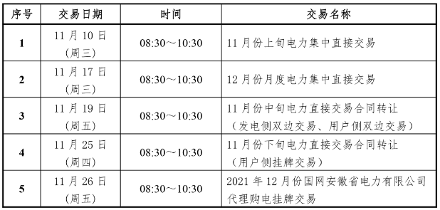 微信截图_20211104090123.png