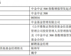 中金基金魏孛离职并离