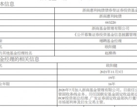 浙商惠利纯债增聘基金