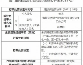 海峡保险厦门违法被罚