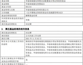 田汉卿离任华泰柏瑞量
