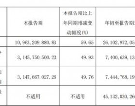 中国银河前三季营收增