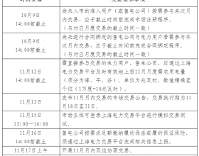 2021年11月上海月内电