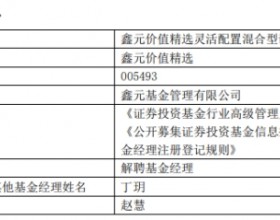 鑫元基金赵慧因公司业