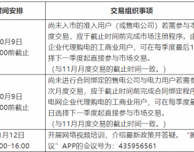  2021年12月上海月度电力直接交易安排表