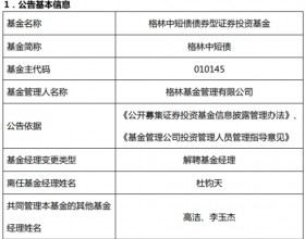 格林基金杜钧天离任格