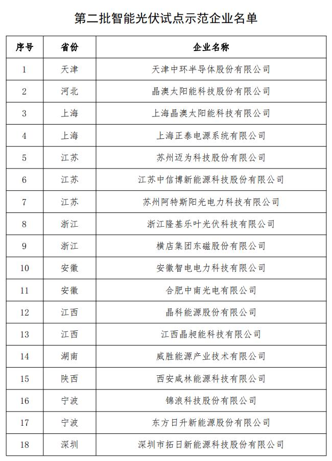 示范企业.jpg