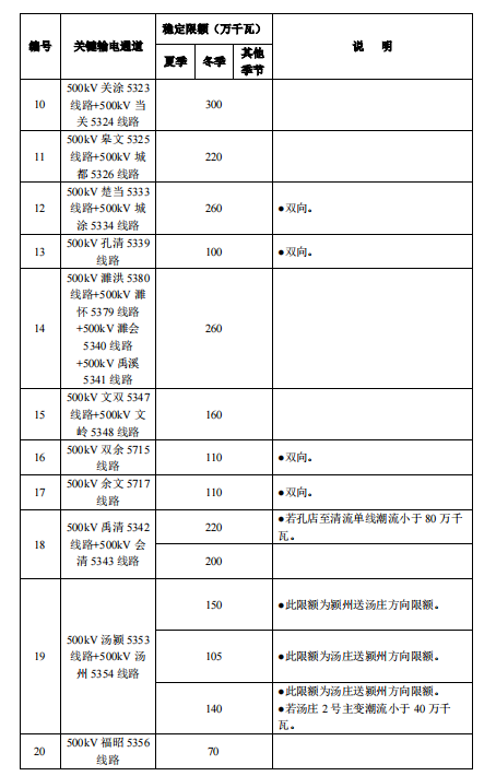 微信截图_20211116113111.png