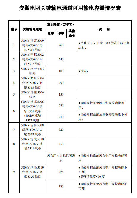 微信截图_20211116113104.png