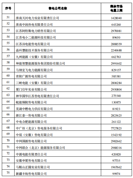 微信截图_20211116113215.png