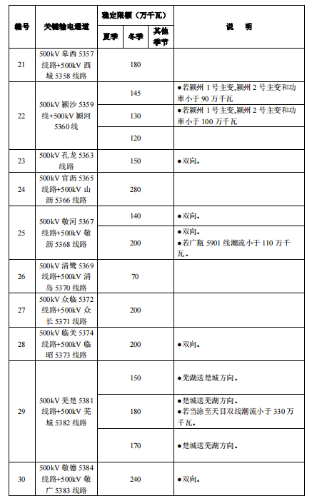 微信截图_20211116112952.png