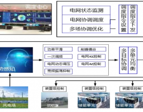  宝光智中：依托源网荷储关键协同技术连中三标