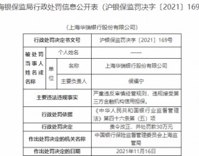 上海华瑞银行违法被罚