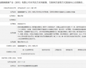  绿瘦子公司壹健康违法被罚 未凭处方直接向公众售药